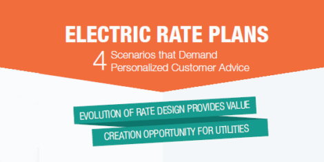 Electric Rate Plan Infographic