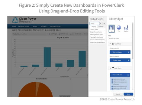 Image of drag and drop editing tools for PowerClerk Dashboards